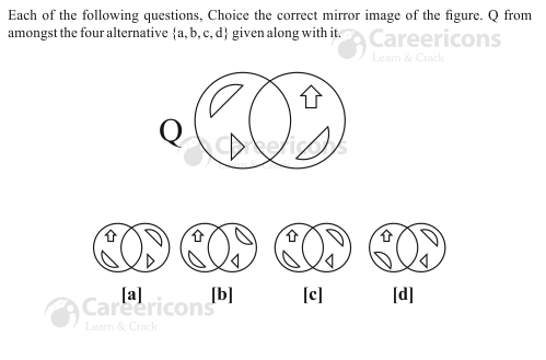 ssc cgl tier 1 mirror images non  verbal question 21 s5b19